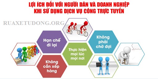 dich-vu-cong-truc-tuyen-la-gi