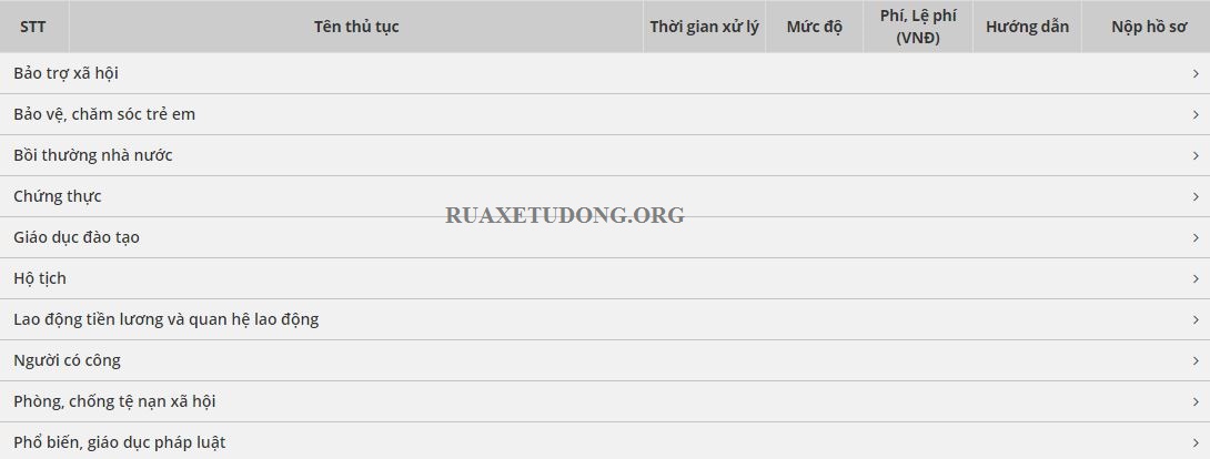 thu-tuc-cua-dich-vu-cong