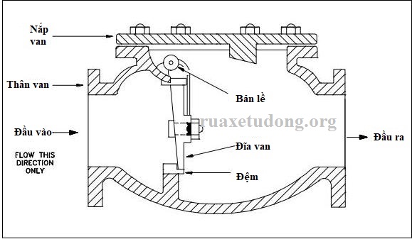 cau-tao-van-1-chieu