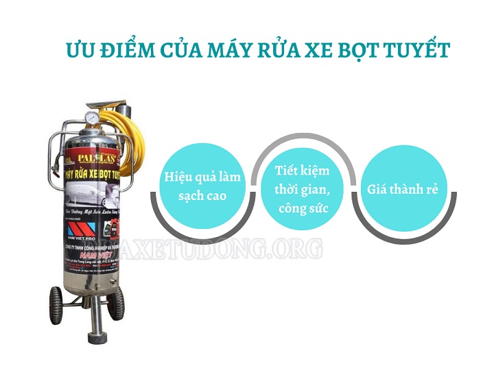 uu-diem-may-rua-xe-bot-tuyet