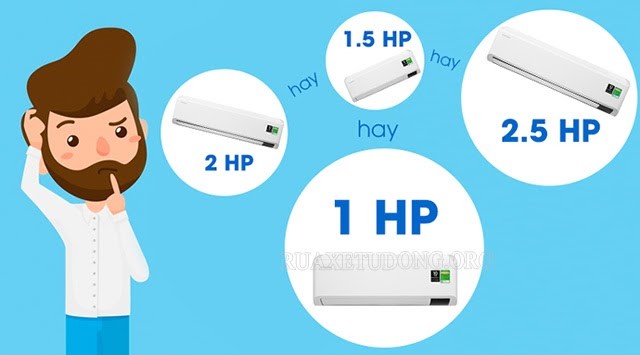 1hp bằng bao nhiêu kw