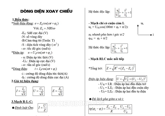 Công thức tính cường độ dòng điện