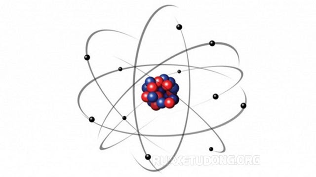 nguyên tử khối là gì