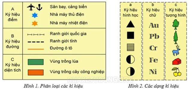 Công nghệ kí hiệu bản đồ đang ngày càng phát triển, giúp chúng ta dễ dàng định vị và tìm kiếm địa điểm một cách nhanh chóng. Bạn sẽ được trải nghiệm một hệ thống kí hiệu bản đồ hiện đại và thú vị qua hình ảnh.