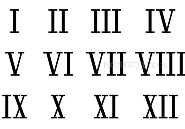 Chữ số La Mã là gì? Kí tự chữ số La Mã