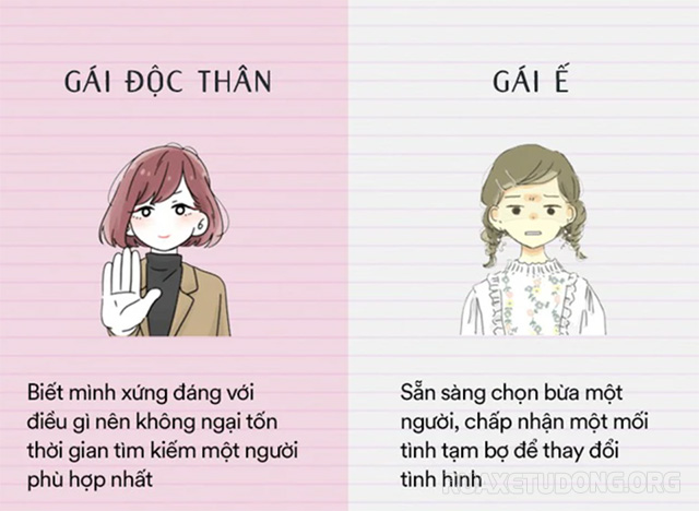 Độc thân khác ế