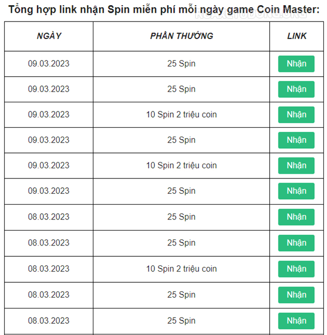 Link hack spin được gamevui.vn tổng hợp hàng ngày
